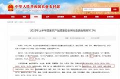 99.2%！国家农产品监测显示茶叶质量安全稳居高位